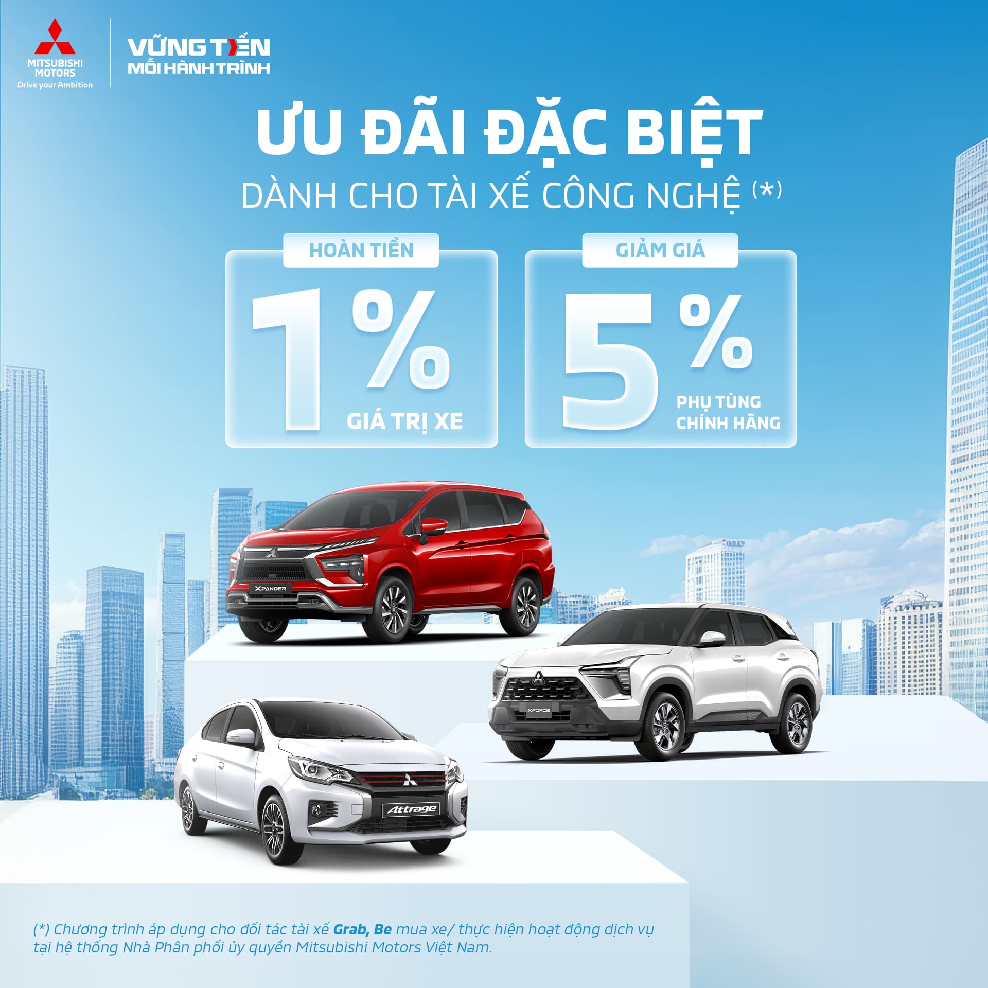 MITSUBISHI HỖ TRỢ ĐỐI TÁC TÀI XẾ GRAB, BE